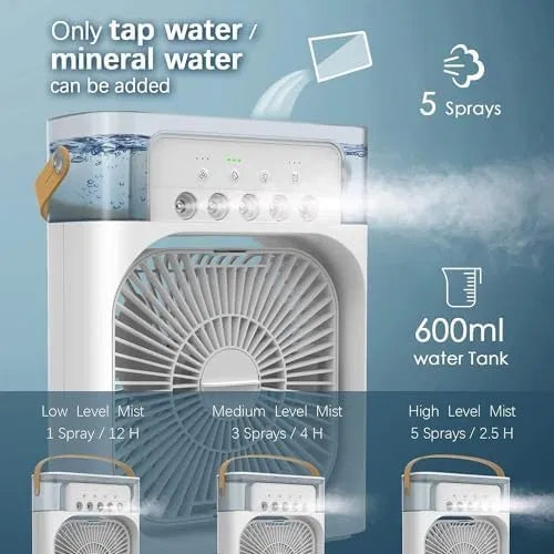 Mini Cooler for Room Cooling.