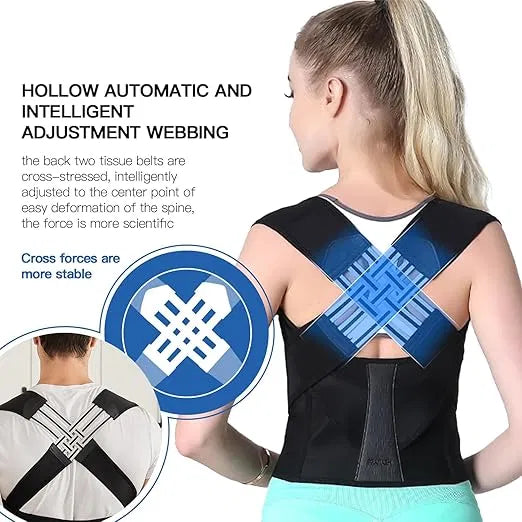Posture Corrector belt for Men and Women.